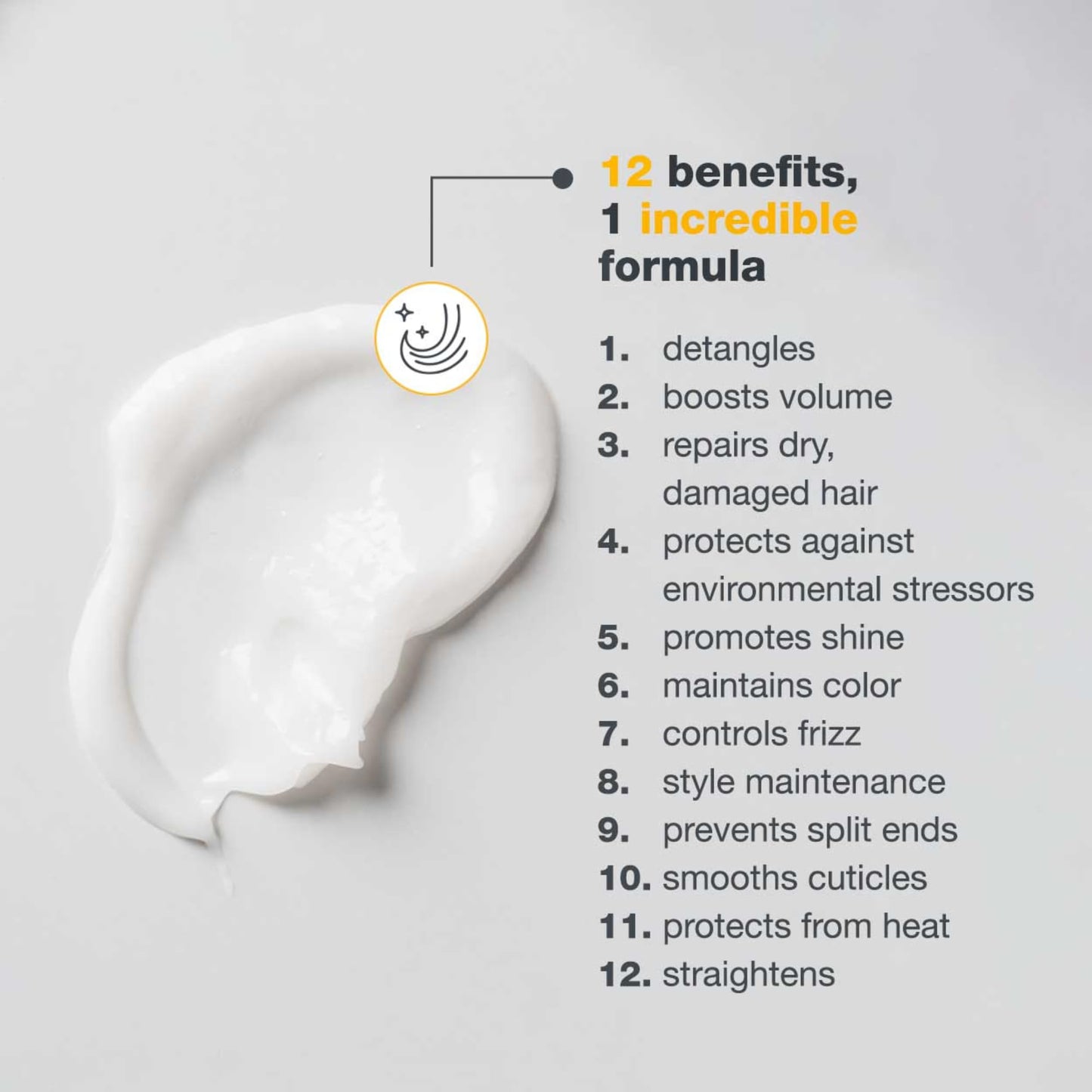 milk_shake Incredible Milk - Leave-In Hair Treatment for All Hair Types | Renews Detangles and Repairs Damaged Hair | 5.1 fl oz (150 ml) - Available at All In One Marketplace Canada
