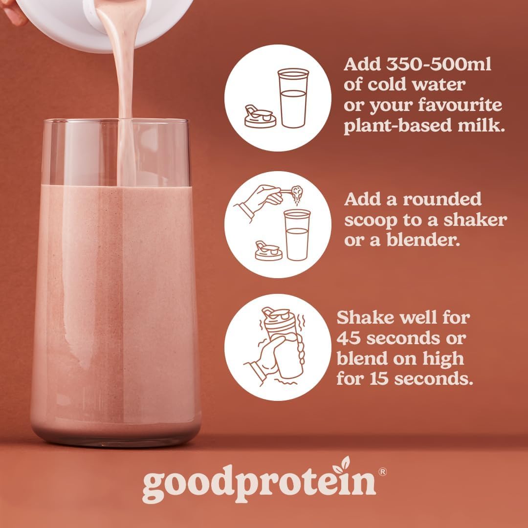 Good Protein Vegan Plant-based Protein Powder 100% Natural, Non-GMO, Dairy-free, Gluten-free, Soy-free, No Added Sugar and Nothing Artificial. Mocha All-in-One Shake 440 grams