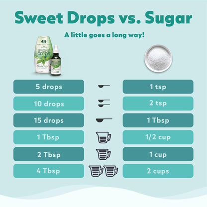 SweetLeaf Sweet Drops, Vanilla Creme, 60mL (Pack of 1) SweetLeaf