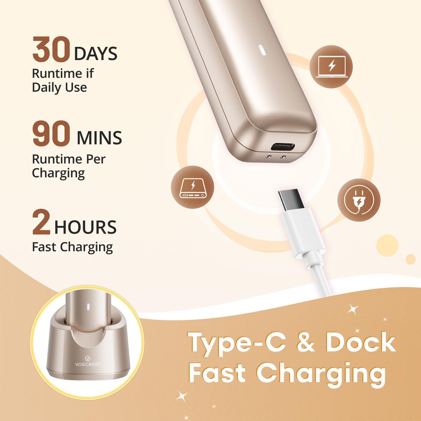 VG VOGCREST Bikini Trimmer for Women: 2-in-1 Rechargeable Painless Body Shaver - Portable Travel-Friendly Pubic Grooming Kit for Underarm Leg Arm (Champagne Gold)