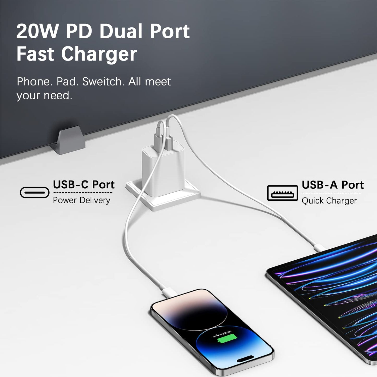 USB C Wall Charger, [3 Pack] 20W Dual Port PD Power Adapter Fast Charging Block for 14/14 Pro/14 Pro Max/14 Plus/13/12/11, XS/XR/X, iPad Pro, Google Pixel, Samsung Galaxy and More