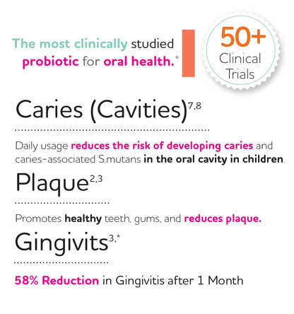 Prodentis Mint | Dental Oral Probiotic Lozenges | for Adults | Clinically Proven Dental Probiotics | Promotes Good Oral Health & Gut Health Too | 30 Mint-Flavored Lozenges - Available at All In One Marketplace Canada