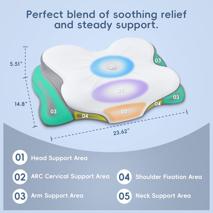 SNUGUP Ergonomic Cervical Neck Pillow, Memory Foam Neck Support Pillow with Contoured Design, Breathable Removable Pillowcase, for Side Back Stomach Sleepers, White - Available at All In One Marketplace Canada
