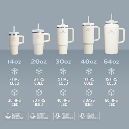 Stanley Quencher H2.0 Gobelet avec anse et paille 880 ml | Couvercle FlowState 3 positions | Compatible porte-gobelet pour le voyage | Tasse isotherme en acier inoxydable | Sans BPA | Coloris exclusif Lupine