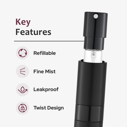 Lisapack Perfume Travel Spray Bottles - 8ml Mini Cologne Refillable Atomizer Decanter for Men - Small Size Travel Essentials Perfume Refill Decant Dispenser for Women Purse Pocket 3PCS Black - Available at All In One Marketplace Canada
