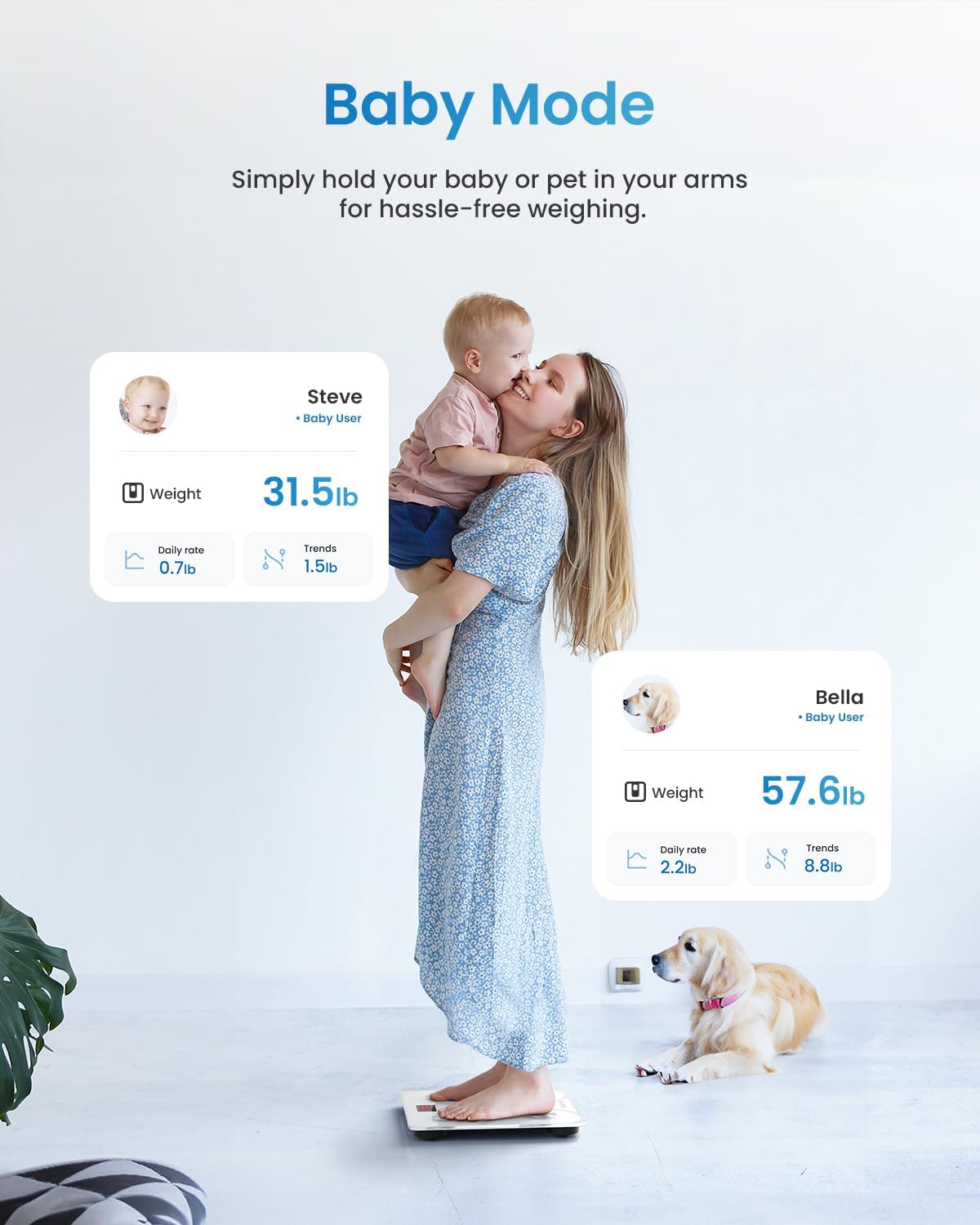 RENPHO Body Fat Scale, Smart Scale for Body Weight, BMI Digital Bathroom Weight Scale, Body Measurements with Smartphone App sync with Bluetooth, 400 lbs - White, Elis 1