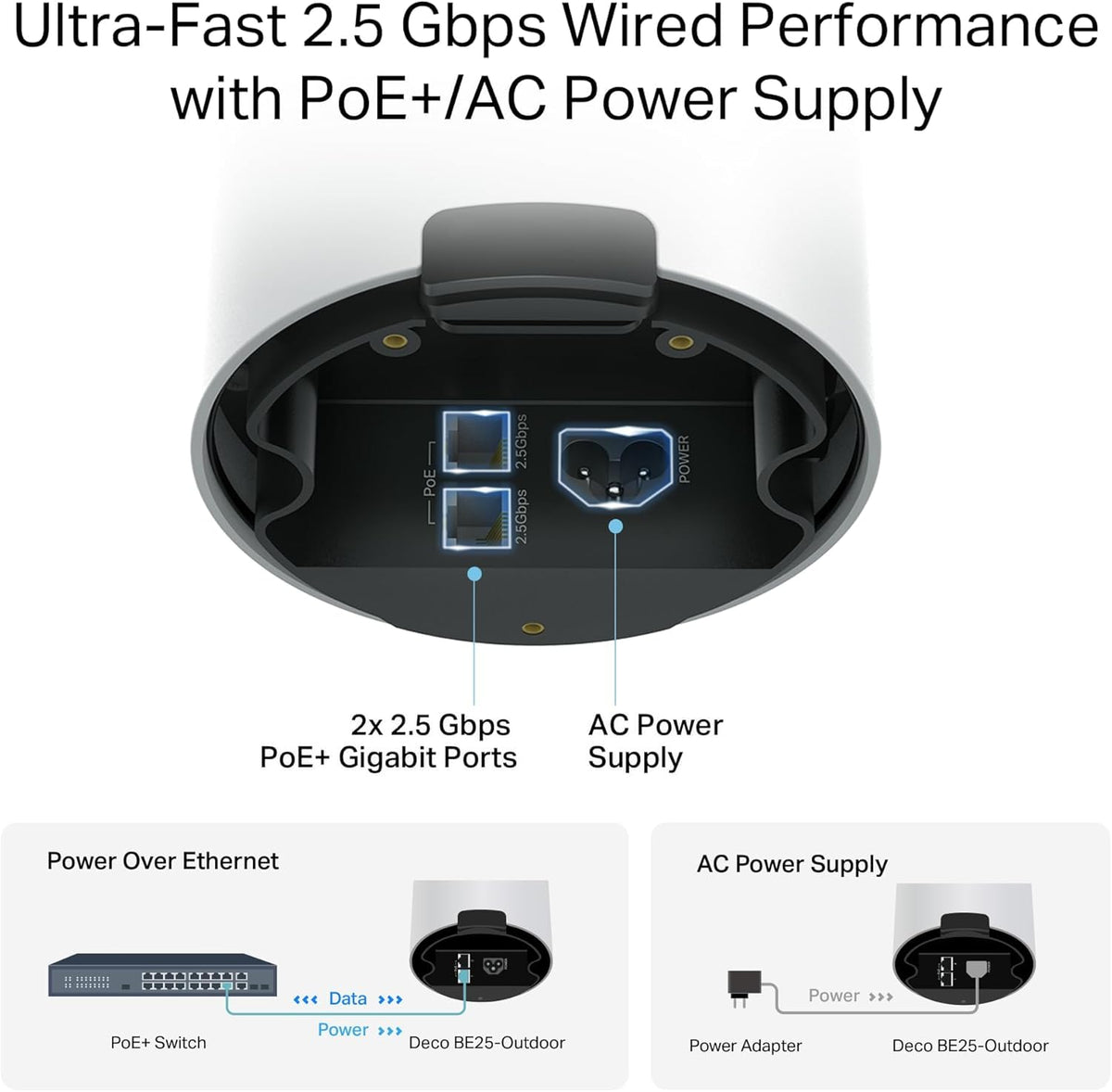 Deco BE25-Outdoor BE5000 WiFi 7 Mesh Extender, IP65, 1-Pack