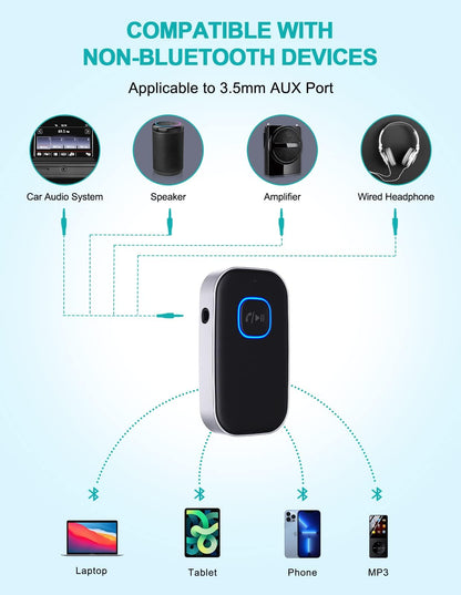 WOCBUY Bluetooth Car Adapter, 3.5mm AUX Bluetooth Receiver for Music Streaming, Wireless Music Audio Adapter with Built-in Mic, Home Stereo, Speakers (Handsfree Car Kits, 16H Playtime, Dual Link) - Available at All In One Marketplace Canada