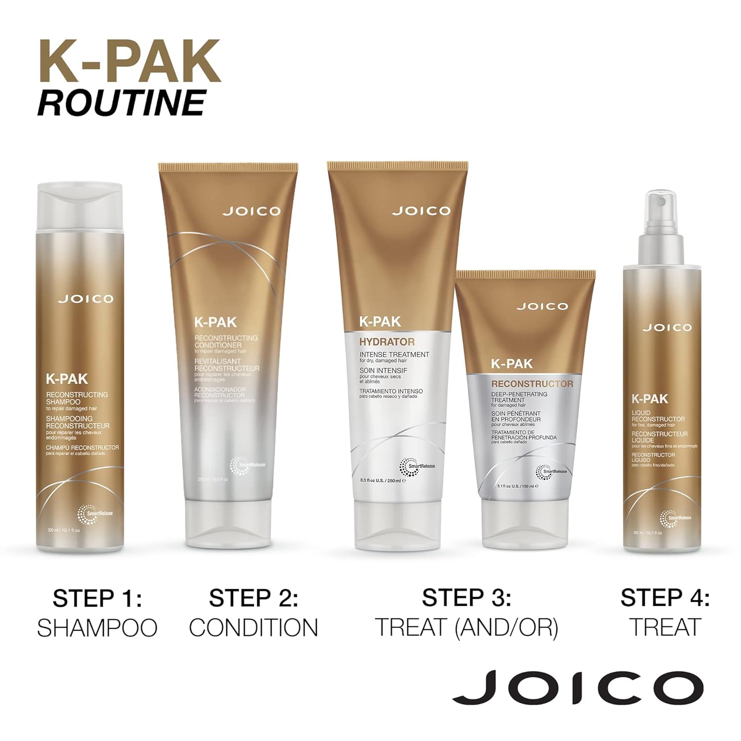 Joico K-PAK Intense Hydrator - Keratin Hair Treatment, Hair Mask for Dry Damaged Hair, Heat Protectant with Rose Hip Oil, Sulfate Free, 250mL - Available at All In One Marketplace Canada