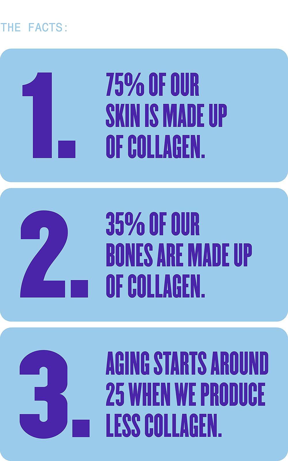 SUBI Hydrolyzed Bovine Collagen - For Healthy Hair, Skin, Nails, Joints -Type 1, 3 Collagen peptides, from Hormone-Free Pasture Raised Cows, Non-GMO - Not Flavoured (40 servings) - Available at All In One Marketplace Canada