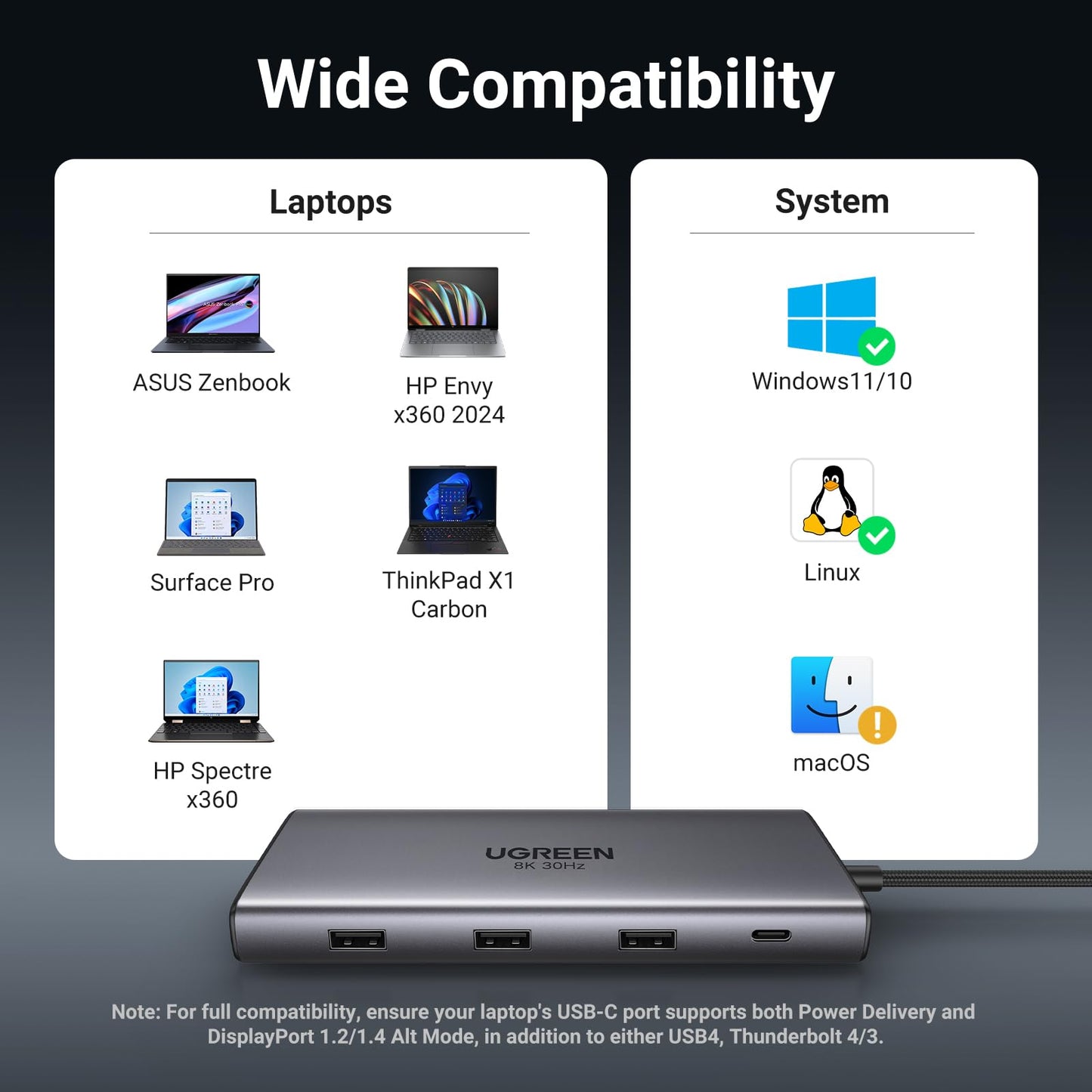 UGREEN 10 in 1 Docking Station for Laptop Dual Monitor, Revodok Pro 210 with Single 8K@30Hz, Dual 4K@60Hz, 100W PD, 1Gbps Ethernet, SD/TF, 5Gbps USB, USB C Hub for MacBook Air/Pro, ASUS, HP, XPS13&15