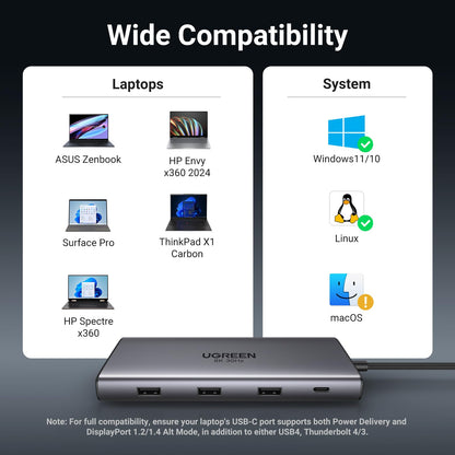 UGREEN 10 in 1 Docking Station for Laptop Dual Monitor, Revodok Pro 210 with Single 8K@30Hz, Dual 4K@60Hz, 100W PD, 1Gbps Ethernet, SD/TF, 5Gbps USB, USB C Hub for MacBook Air/Pro, ASUS, HP, XPS13&15