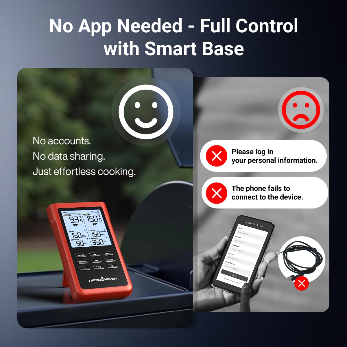 ThermoMaven 3000FT Smart Wireless Meat Thermometer, Sub-1G Long Range, 6 Sensors NIST Certified Accuracy, 2 Thin Probes, Standalone Base with Large LCD for Grill, Smoker, Oven, BBQ - Available at All In One Marketplace Canada