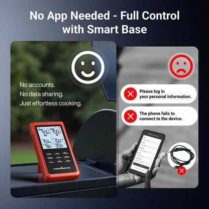 ThermoMaven 3000FT Smart Wireless Meat Thermometer, Sub-1G Long Range, 6 Sensors NIST Certified Accuracy, 2 Thin Probes, Standalone Base with Large LCD for Grill, Smoker, Oven, BBQ - Available at All In One Marketplace Canada