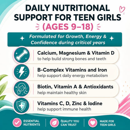 Quest Vitamins Her Daily One for Teen Girls Ages 9–18 – Once-Daily Multivitamin & Mineral Supplement for Skin, Bone & Immune Support – 90 Capsules (3-Month Supply)