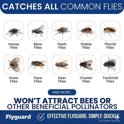 Flyguard 5-Pack Disposable Hanging Fly Trap Bag – Outdoor Odor-Free Insect Catcher for Patios, Gardens, Farms, and Campsites – Eco-Friendly, Pet Safe, No Electricity Required (Hang Style) - Available at All In One Marketplace Canada