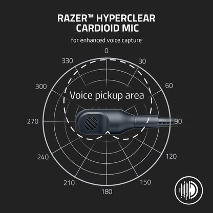 Razer BlackShark V2 X Gaming Headset for PC, 3.5mm Audio Jack, White