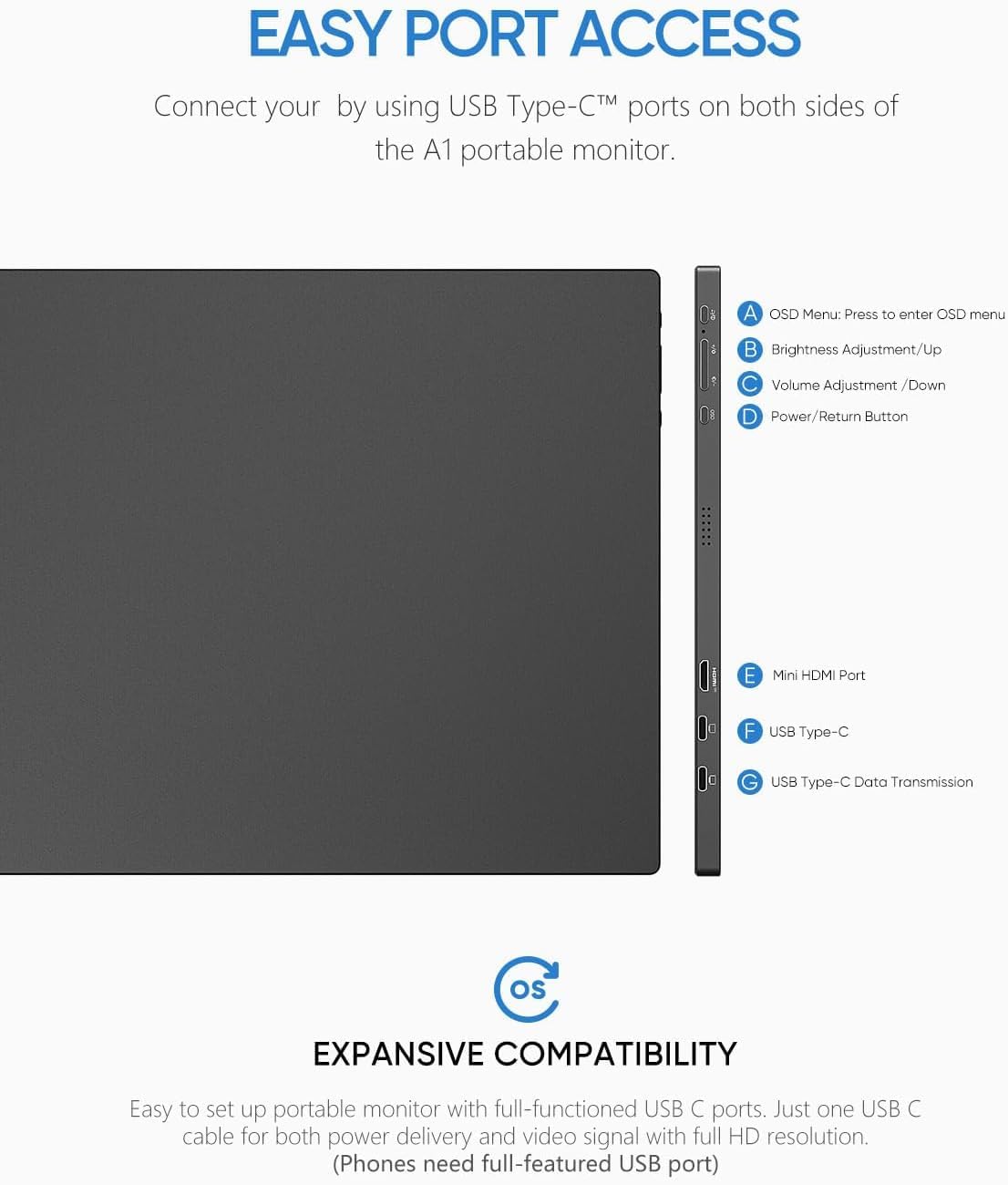 ARZOPA Portable Monitor 15.6'' FHD 1080P Kickstand Portable Laptop Monitor IPS Computer External Screen USB C HDMI Display for PC MAC Phone Xbox PS5 - A1 - Available at All In One Marketplace Canada