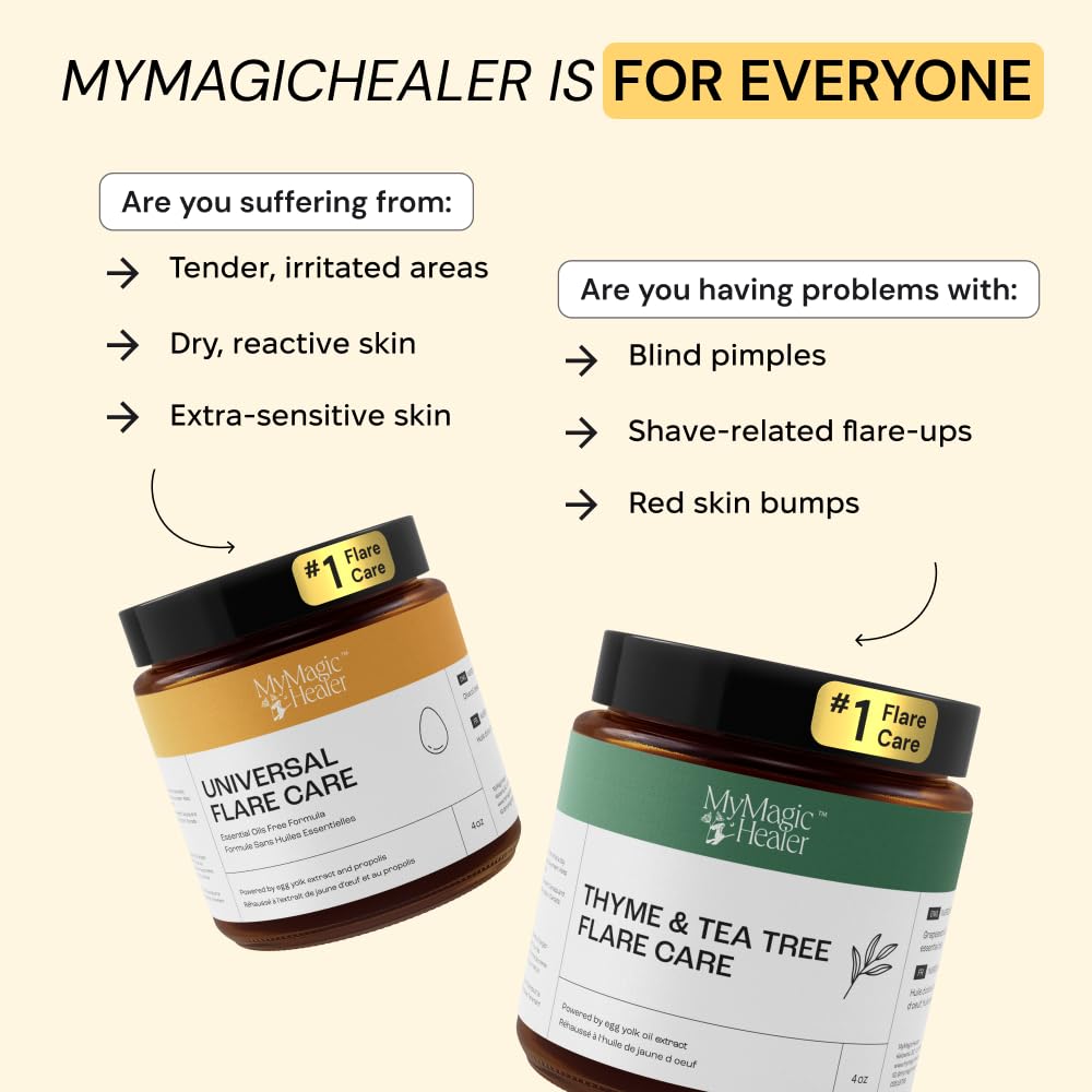 MyMagicHealer Universal Flare Care – Multi-Purpose Solution | Skin Flare-Ups - Hidradenitis Suppurativa, Folliculitis, Boils, Cysts | Anti-Chafing | Irritated Skin Relief w/Propolis & Egg Yolk 28 g - Available at All In One Marketplace Canada