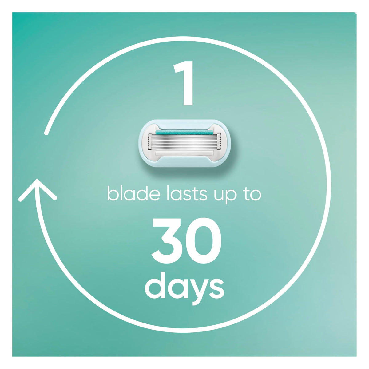 Gillette Venus Extra Smooth Women’s Razor Blades, 5-Bladed Razor Refills, 1 Pack (Count of 4)