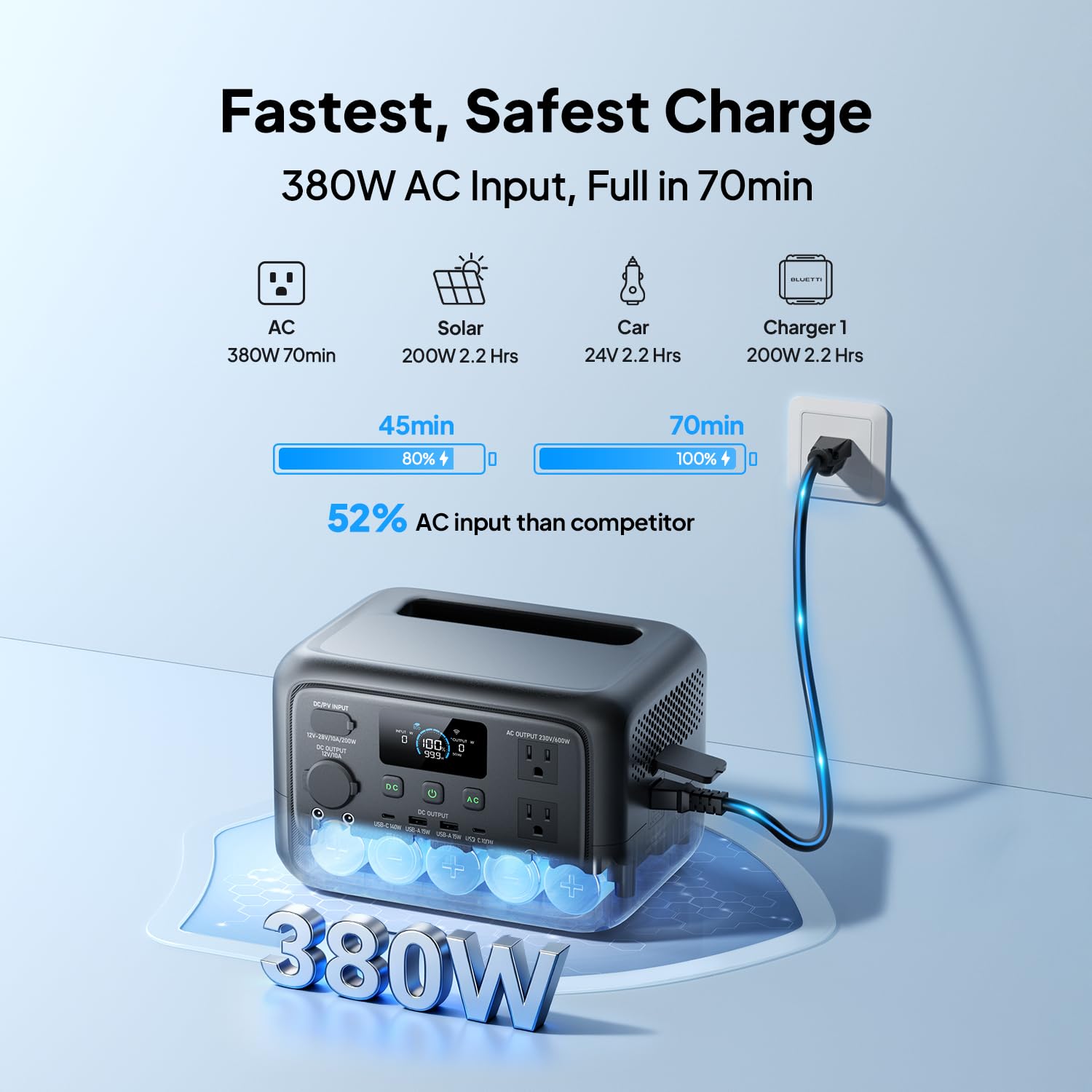 BLUETTI Elite 30 V2 Portable Power Station 600W (Power Lifting 1500W), 288Wh LiFePO4 Battery with 10ms UPS, Emergency Backup Power for Home Blackout/Winter Storm, Solar Generator for Camping/Road Trip