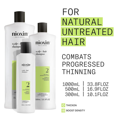 Nioxin Scalp + Hair Thickening System 2 Shampoo, For Natural Hair with Progressed Thinning, 16.9 fl oz (Packaging May Vary) - Available at All In One Marketplace Canada