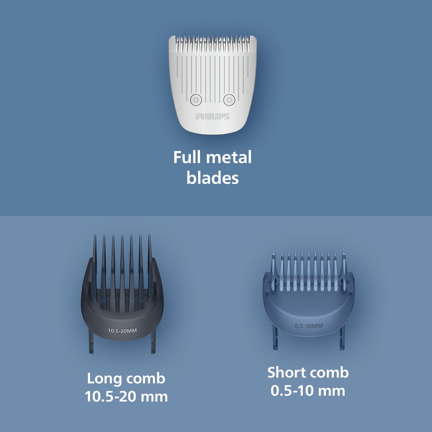 Philips Beard Trimmer 3000 Series - Self-sharpening Metal Blades, 40 Lock-in Settings, Lift&Trim Comb, 100% Waterproof, Battery Indicator, USB Charging, Model BT3660/15 - Available at All In One Marketplace Canada