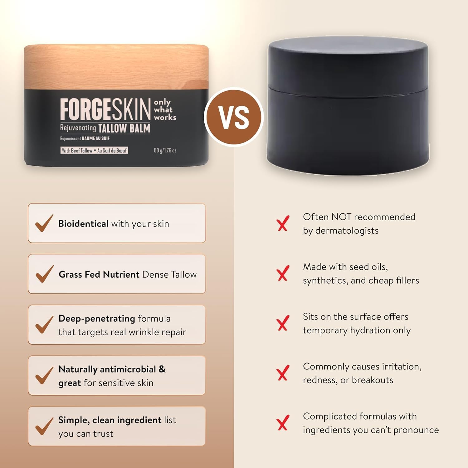 FORGE SKIN® Wrinkle Defense Beef Tallow Balm for Men [TALLOW-BASED] Moisturizer for Face Hydration - Hydrating Anti Aging Skin Cream - Natural Facial Skincare Lotion with Essential Oils (1.7 OZ) - Available at All In One Marketplace Canada