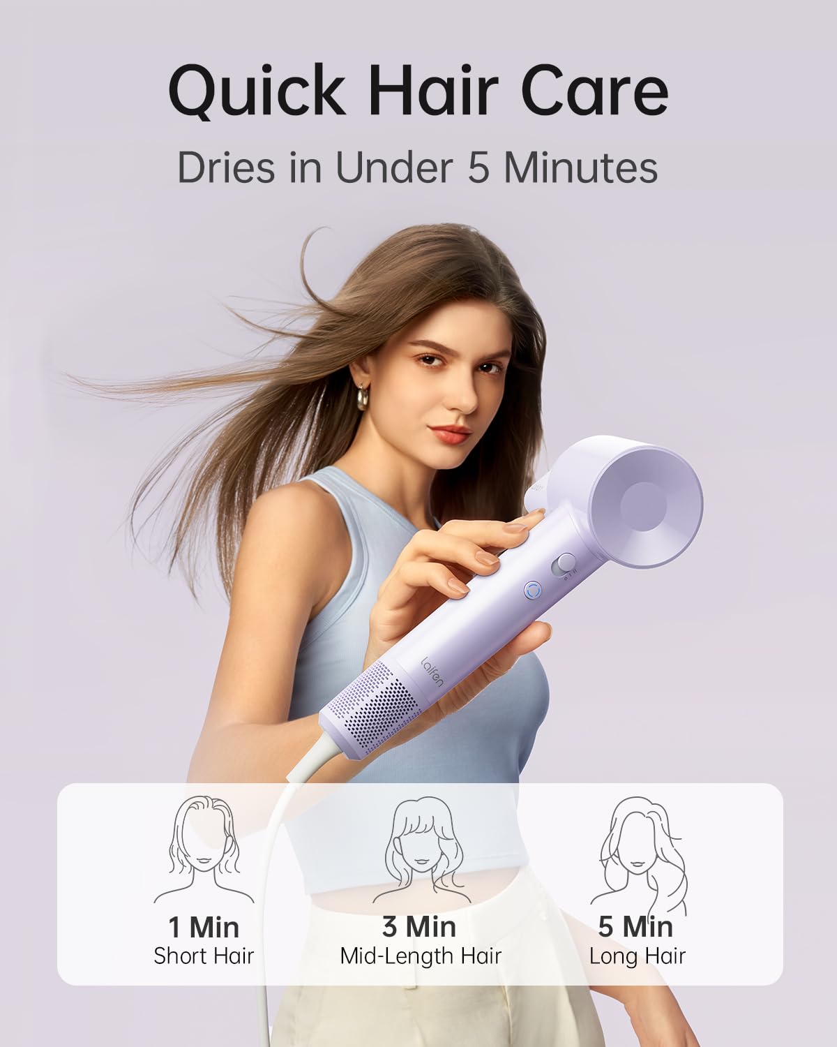 Laifen SE Lite Professional Hair Dryer, High-Speed Blow Dryer 100,000 RPM Brushless, Ionic Hair Dryer with Diffuser for Curly Hair , Fast Drying Low Noise, Diffuser Hair Dryer for Women and Men Lightweight Thermo-Control with 2 Nozzles, HD110 - Available at All In One Marketplace Canada