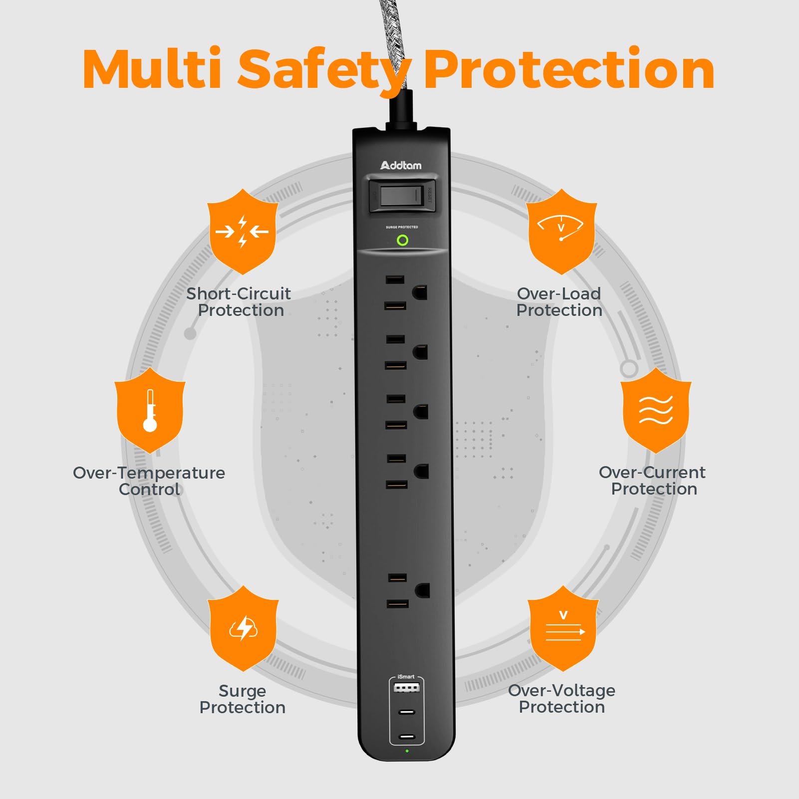 2 Pack Power Bar Surge Protector - 5 Widely Spaced Outlets 3 USB Charging Ports(2 USB C), 1875W/15A with 6Ft Braided Extension Cord, Flat Plug, Overload Surge Protection, Wall Mount for Home Office - Available at All In One Marketplace Canada