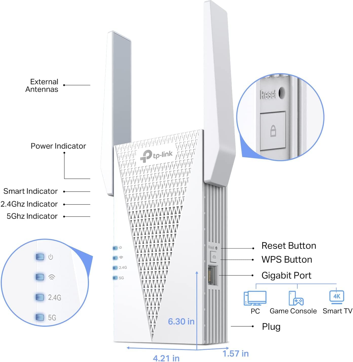 TP-Link AX3000 WiFi 6 Range Extender WiFi Booster (RE715X) – Dual-Band up to 3 Gbps, EasyMesh Compatible, OneMesh, Gigabit Port, Smart Signal Indicator, WPS Setup, WPA3 Security 🍁 All In One Marketplace Canada
