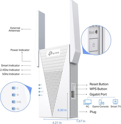 TP-Link AX3000 WiFi 6 Range Extender WiFi Booster (RE715X) – Dual-Band up to 3 Gbps, EasyMesh Compatible, OneMesh, Gigabit Port, Smart Signal Indicator, WPS Setup, WPA3 Security 🍁 All In One Marketplace Canada