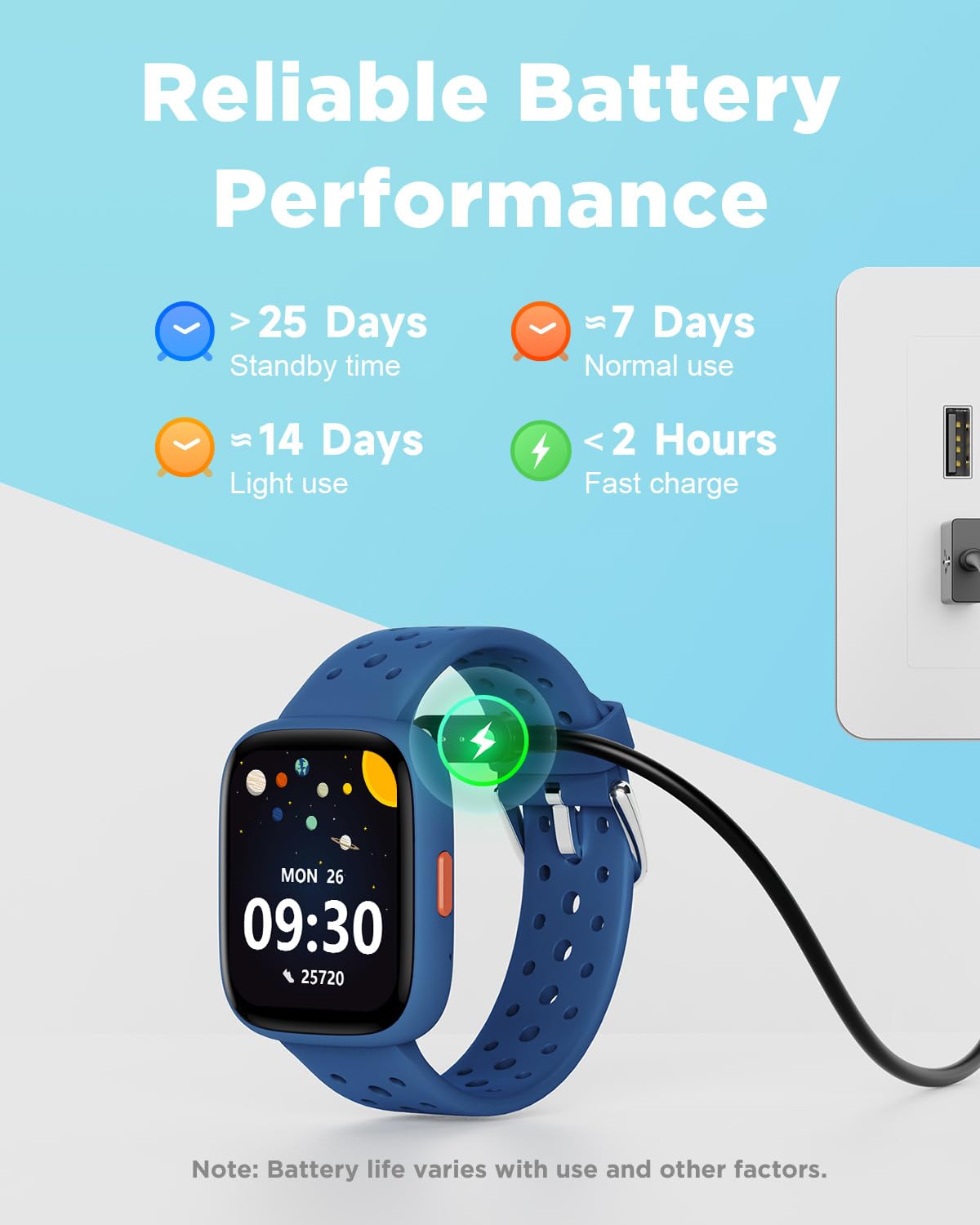 BIGGERFIVE Smart Watch for Kids, 1.8" Fitness Tracker Watch Pedometer, Heart Rate, Sleep Monitor, IP68 Waterproof, Calorie Step Counter, Puzzle Games with/Without APP for Girls Boys Teens 5-16, Blue
