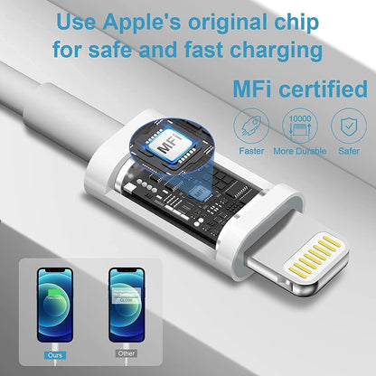 iPhone Charger Fast Charging【Apple MFi Certified】 2 Pack USB C Charger Block with 6FT USB C to Lightning Cables Compatible with iPhone 14/13/12/11 Pro Max/Xs Max/XR/AirPods Pro