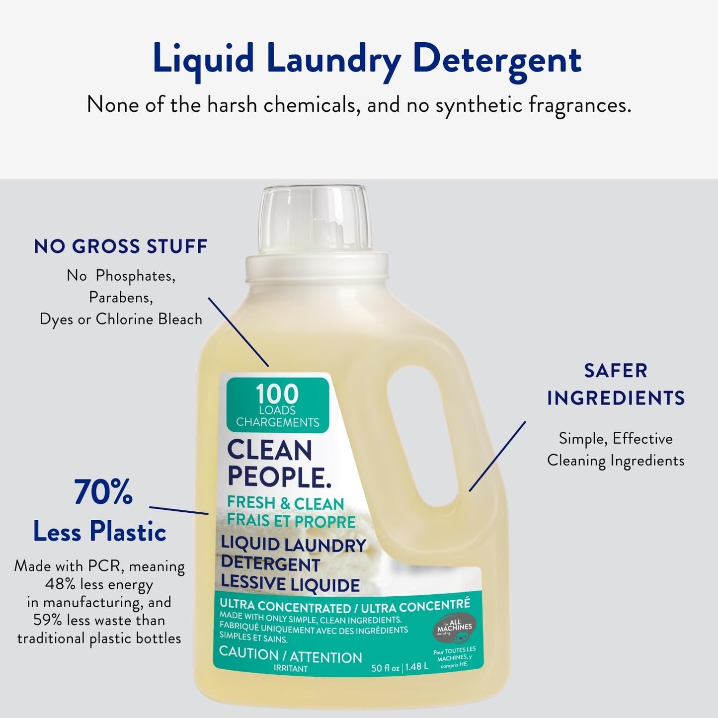The Clean People Liquid Laundry Detergent - Recyclable Packaging, Stain Fighting - Ultra Concentrated, Laundry Soap (50 Fl Oz, Fresh Scent) - Available at All In One Marketplace Canada