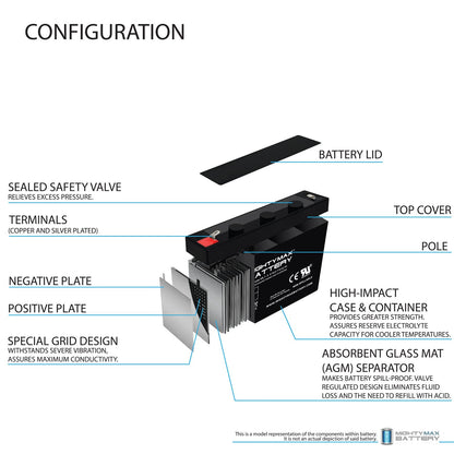 Mighty Max Battery 6 Volt 7AH SLA Battery ML7-6, Brand Product Mighty Max Battery
