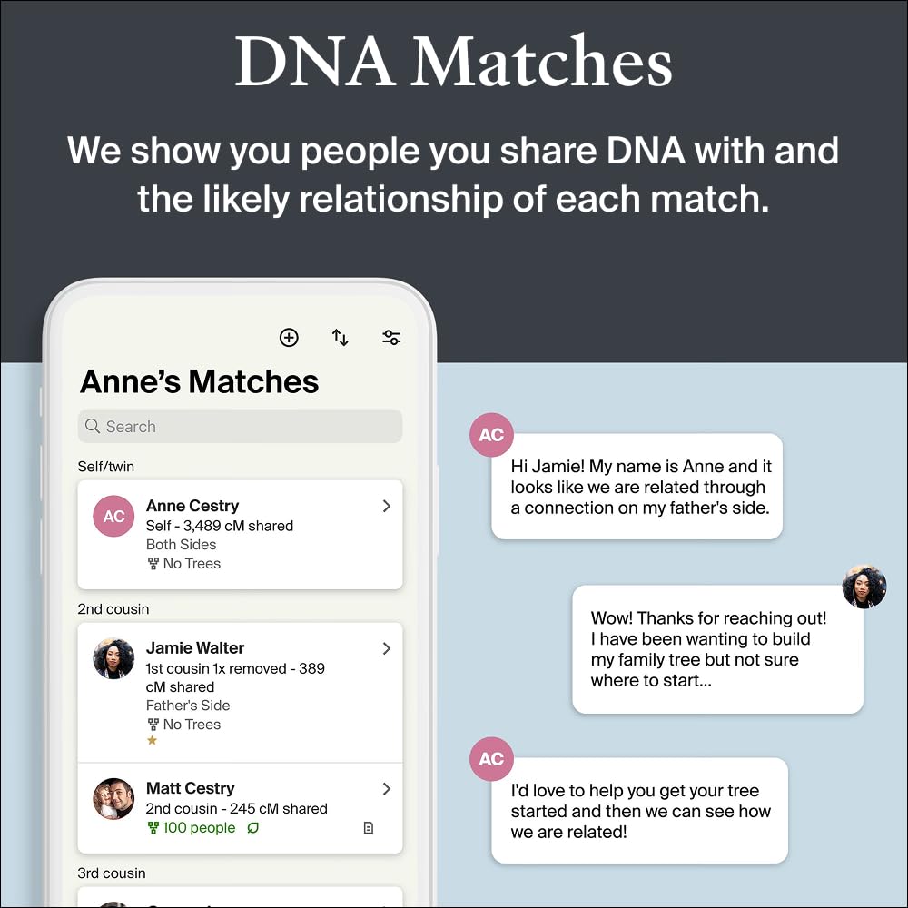 AncestryDNA + Traits Genetic Test Kit: Personalized Genetic Traits, DNA Ethnicity Test, Find Relatives, Family History, 2600 Regions, Ancestry Reports - Available at All In One Marketplace Canada