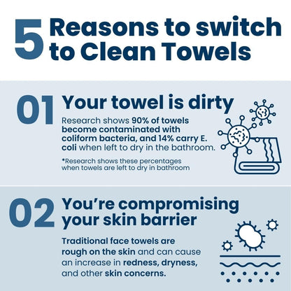Clean Skin Club Clean Towels XL®, 100% USDA Biobased Face Towel, Disposable Face Towelette, Eczema Association Accepted, Makeup Remover Dry Wipes, Ultra Soft, 50 ct per pack, 2 Packs, 100 Ct Total