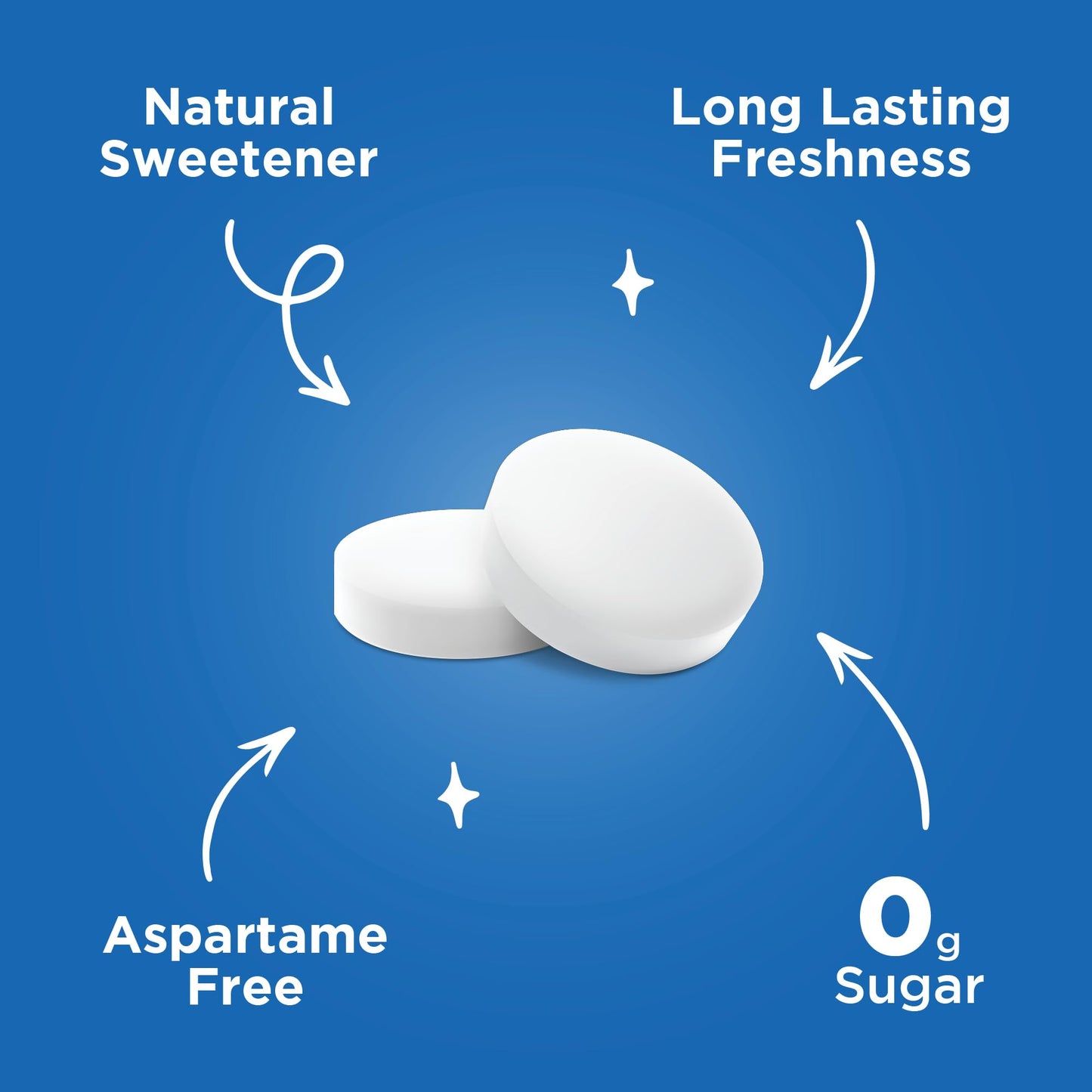 PUR Mints | Aspartame Free | Made with Xylitol | Sugar Free, Vegan, Gluten Free & Keto Friendly | Natural Peppermint Flavoured Mints, 30 Pieces (Pack of 12) - Available at All In One Marketplace Canada
