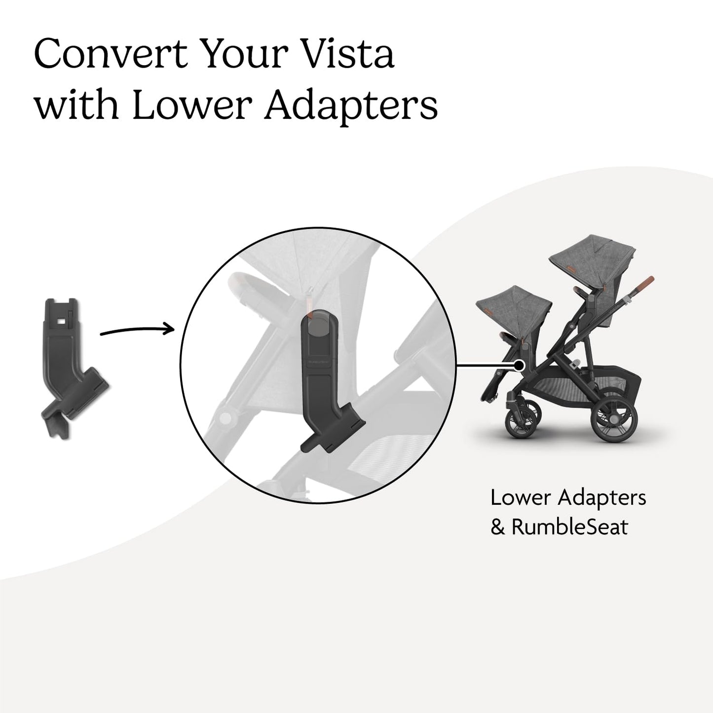 UPPAbaby Lower Adapter for Vista, Vista V2, Vista V3 Strollers/Compatible with RumbleSeat V2+, Bassinet, Aria, Mesa V2, and Mesa Max Infant Car Seats/Quick + Secure Attachment / 1 Set 🍁 All In One Marketplace Canada