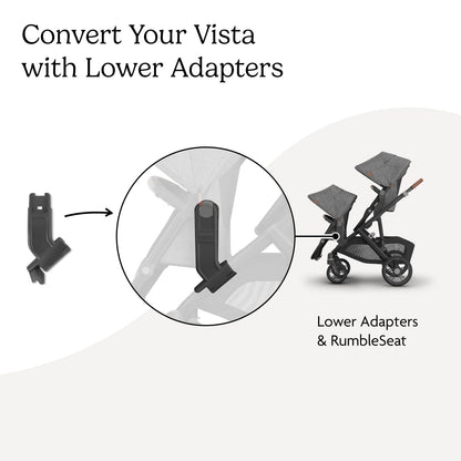 UPPAbaby Lower Adapter for Vista, Vista V2, Vista V3 Strollers/Compatible with RumbleSeat V2+, Bassinet, Aria, Mesa V2, and Mesa Max Infant Car Seats/Quick + Secure Attachment / 1 Set 🍁 All In One Marketplace Canada