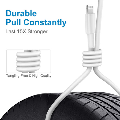 2Pack Apple Certified iPhone Charger Fast Charging, PD USB C Wall Charger Block with Type C to Lightning Cable 6ft Compatible with iPhone 14/14 Plus/13 Pro Max/12/12 Pro/11/iPad - Available at All In One Marketplace Canada