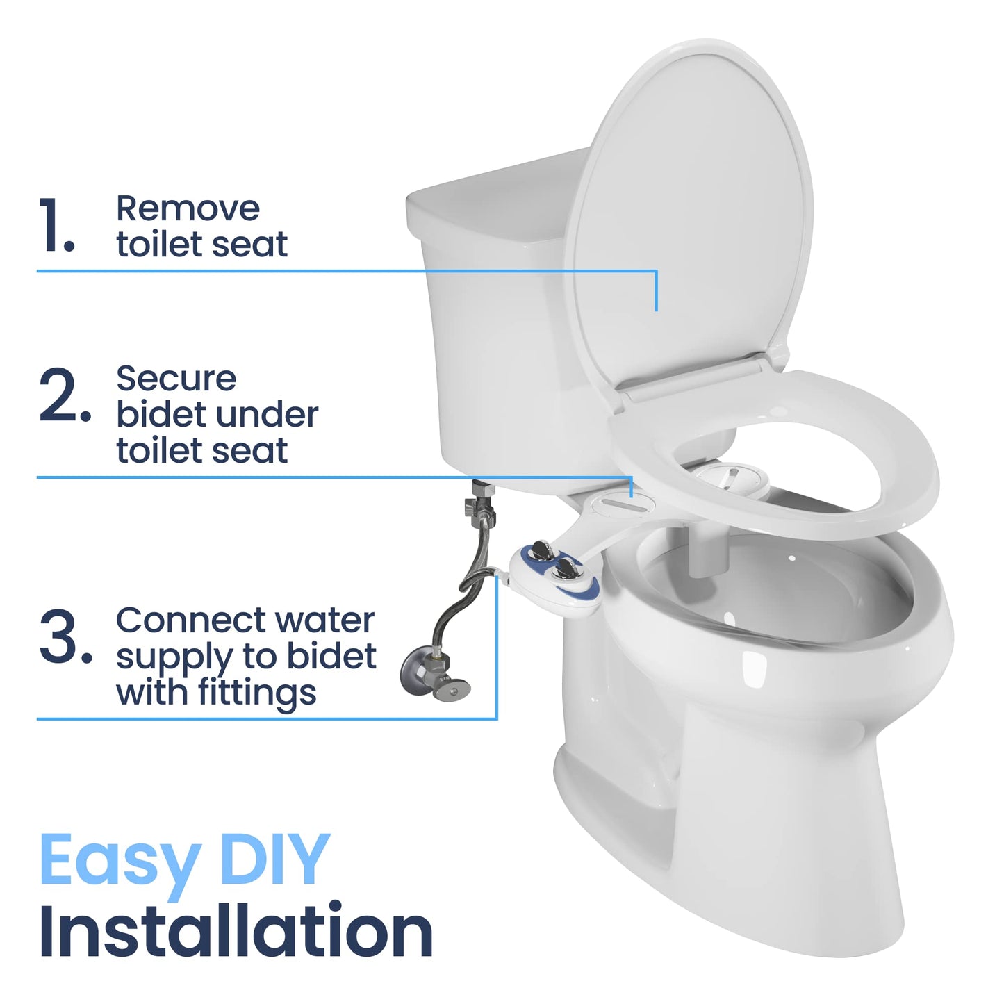 LUXE Bidet NEO 120 - Single Nozzle, Self-Cleaning, Non-Electric Bidet Attachment for Toilet Seat, Adjustable Water Pressure, Rear Wash (White)