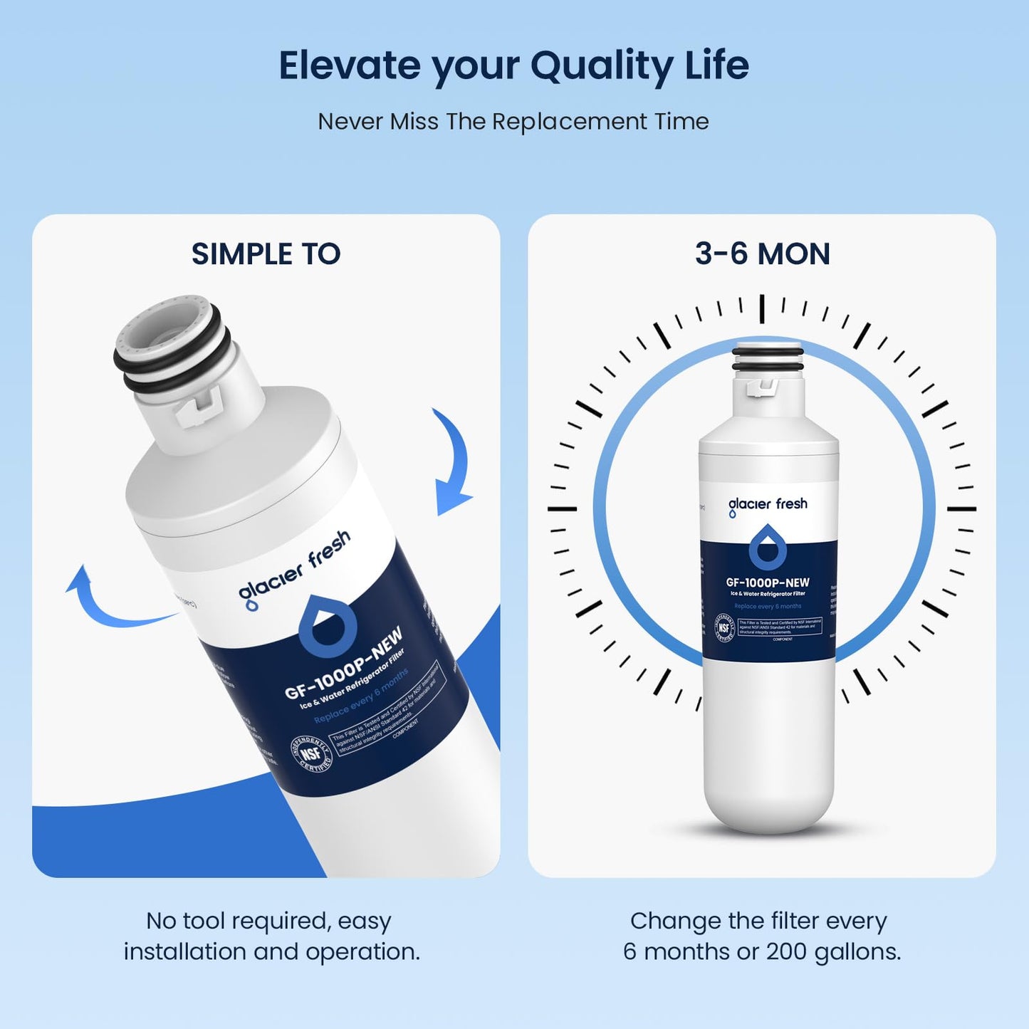 GLACIER FRESH Water Filter LT1000PC Compatible with LG LT1000P, LT1000P/PC/PCS, LT-1000PC, MDJ64844601, 9980 Water Filter, and LT120F, ADQ73214404 Air Filter Combo, 3 Pack - Available at All In One Marketplace Canada