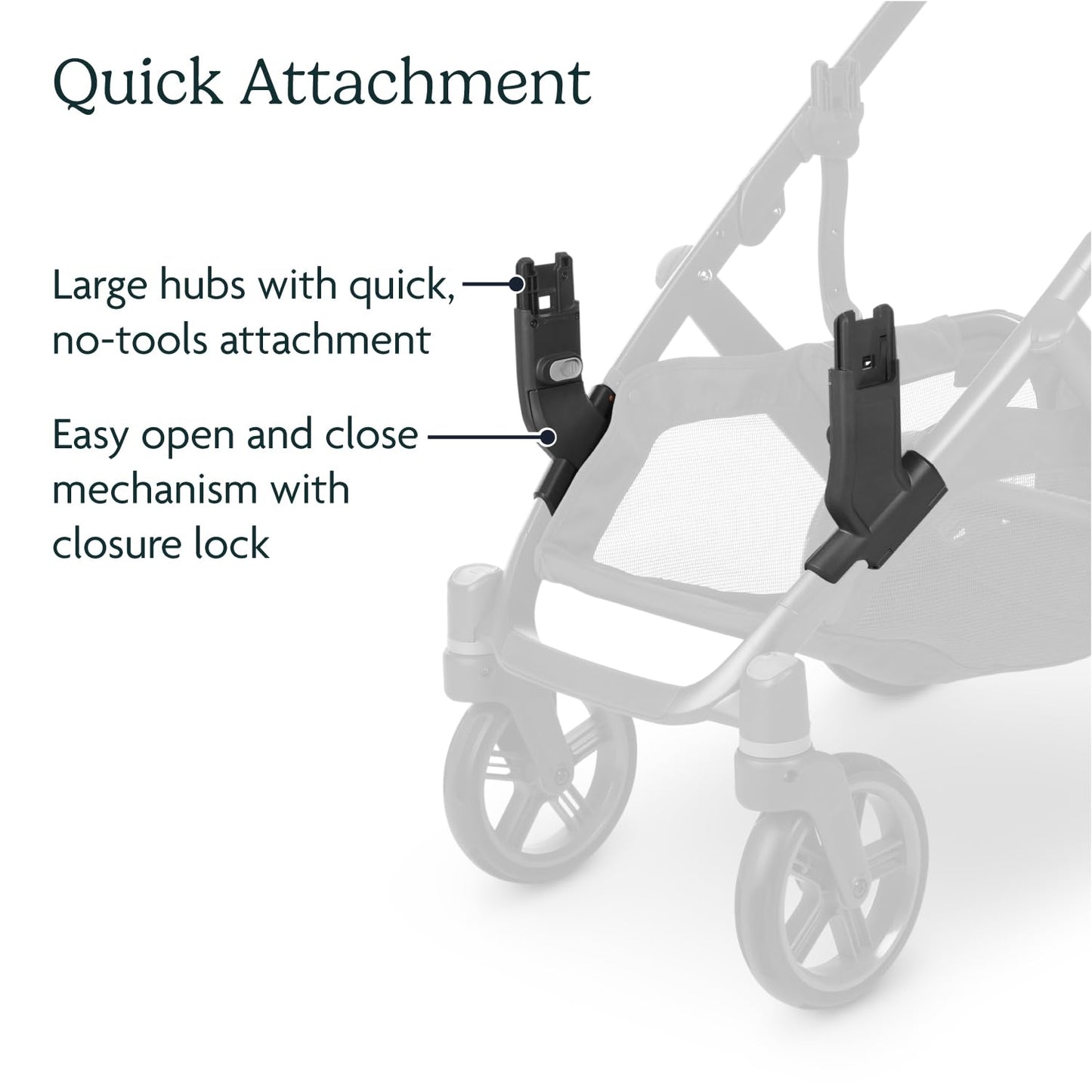UPPAbaby Lower Adapter for Vista, Vista V2, Vista V3 Strollers/Compatible with RumbleSeat V2+, Bassinet, Aria, Mesa V2, and Mesa Max Infant Car Seats/Quick + Secure Attachment / 1 Set 🍁 All In One Marketplace Canada