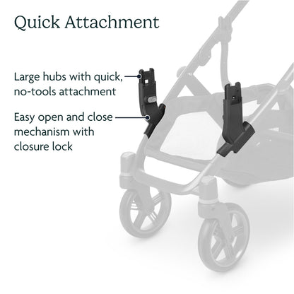 UPPAbaby Lower Adapter for Vista, Vista V2, Vista V3 Strollers/Compatible with RumbleSeat V2+, Bassinet, Aria, Mesa V2, and Mesa Max Infant Car Seats/Quick + Secure Attachment / 1 Set 🍁 All In One Marketplace Canada