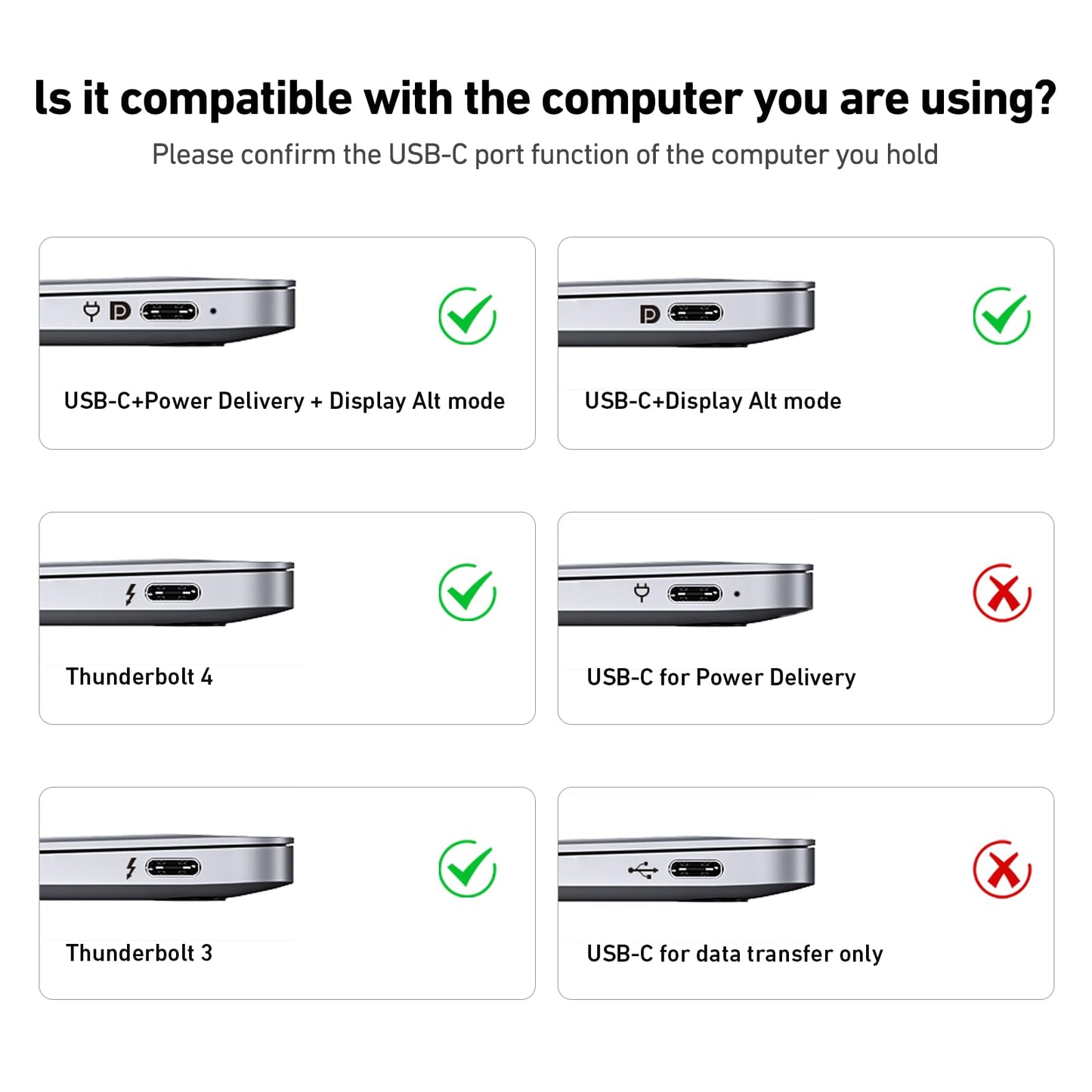 BENFEI USB C to HDMI 6 Feet Cable [4K@60Hz, Aluminum Shell, Nylon Braided], Thunderbolt 3/4 Compatible with iPhone 15 Pro/Max, MacBook Pro/Air 2023, iPad Pro, Surface Book 2, Galaxy S23 and More - Available at All In One Marketplace Canada