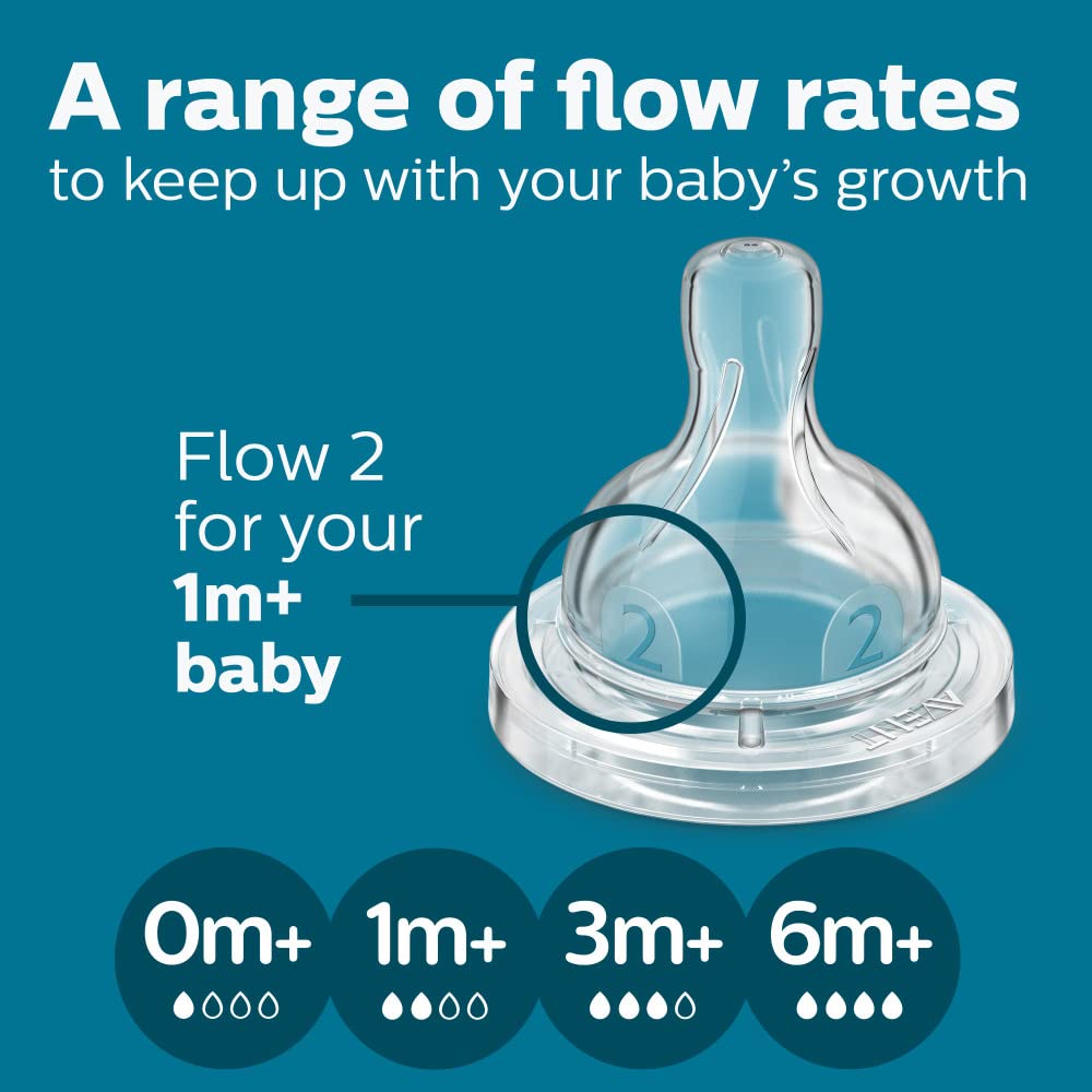 Philips Avent Anti-Colic Baby Bottle with AirFree Vent, Medium Flow, 9 oz 🍁 All In One Marketplace Canada