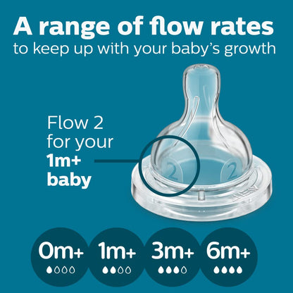 Philips Avent Anti-Colic Baby Bottle with AirFree Vent, Medium Flow, 9 oz 🍁 All In One Marketplace Canada