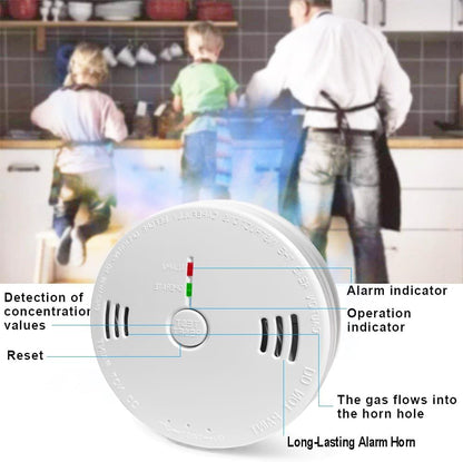Combination Smoke and Carbon Monoxide Detector Alarm, Beeps Warning Smoke Co Alarm Clock for Travel Home Bedroom Living Room Basement Attics Cars, Battery Operated, Comply with UL 217/UL 2034, 1 Pack